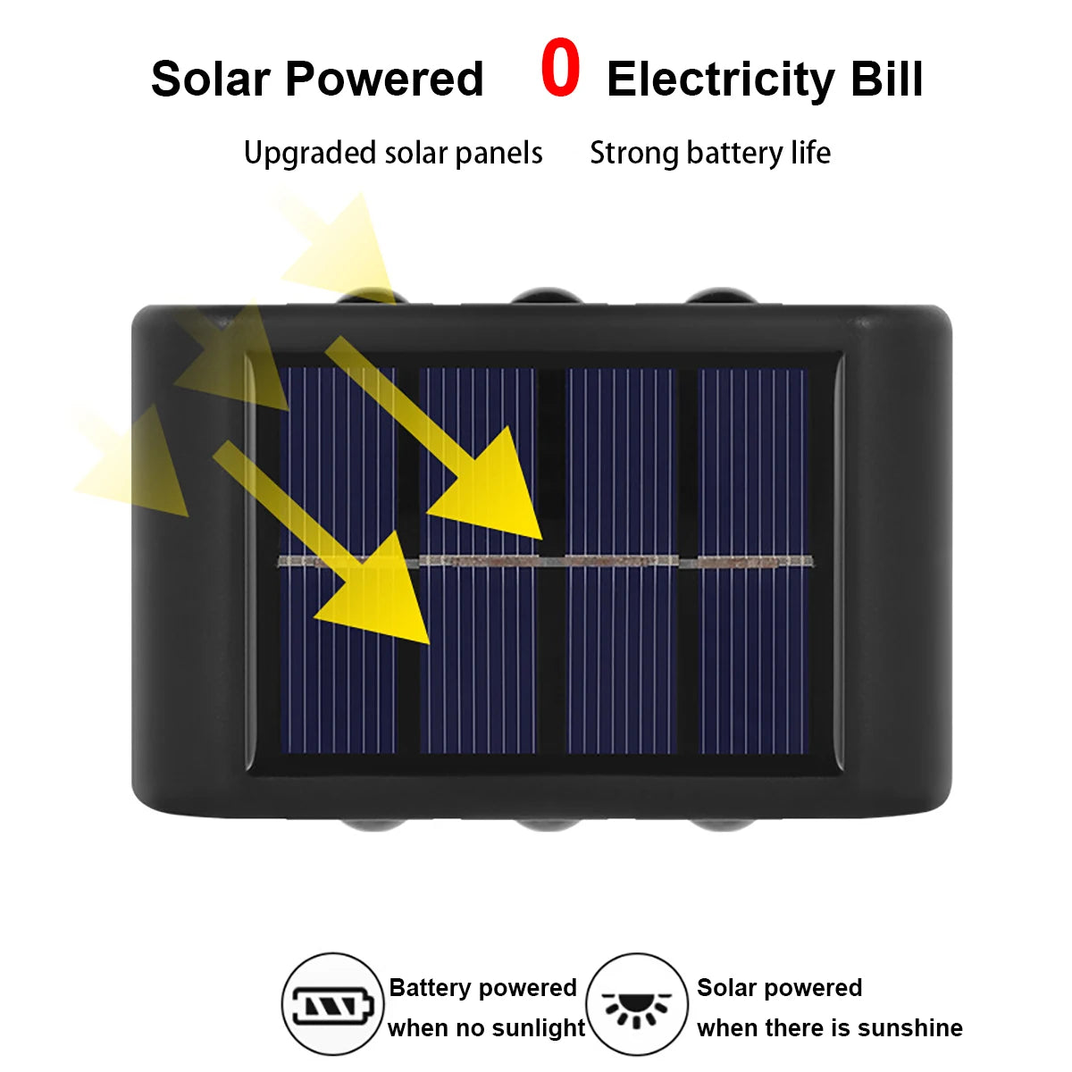 <strong>Solar Powered – $0 Electricity Bill</strong>